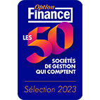 Option Finance 2023