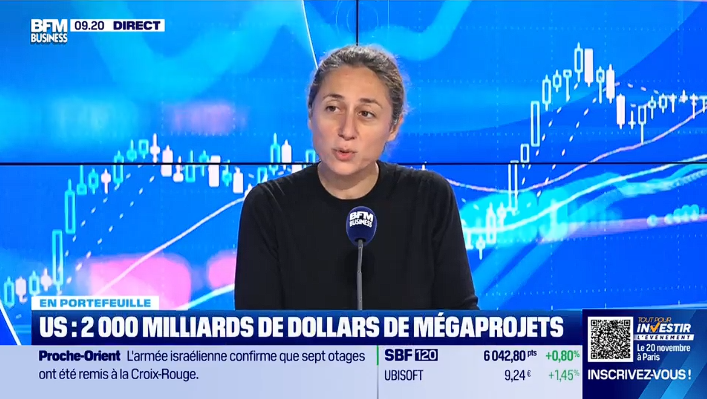 "Good morning market" sur BFM Business avec Karen Georges