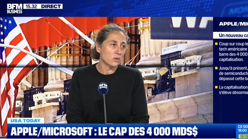 USA Today : l'IA trop forte ou pas assez rentable ?