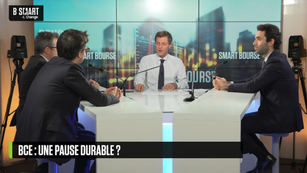 Macro US, IA et les gains de productivité