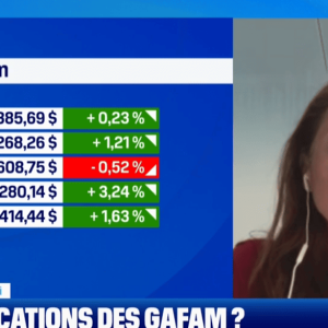 Les GAFAM : que retenir des derniers chiffres ?